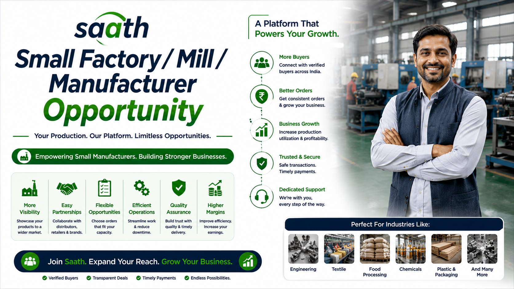 Small Factory / Mill / Manufacturer Opportunity